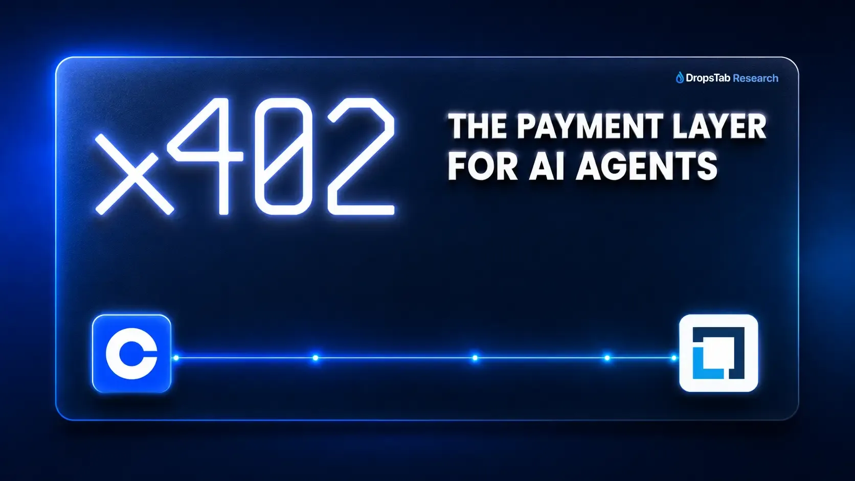 x402 Endpoints for KYC/AML Checks